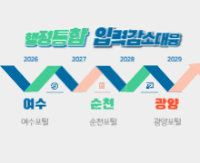 S7목록사이드 상단 · s7_aside · 300×250