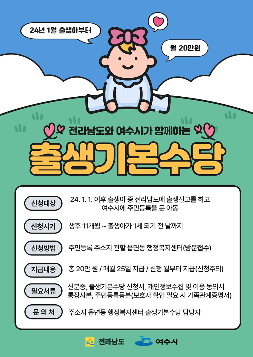 여수시, 올해부터 출생기본수당 월 20만 원 지급