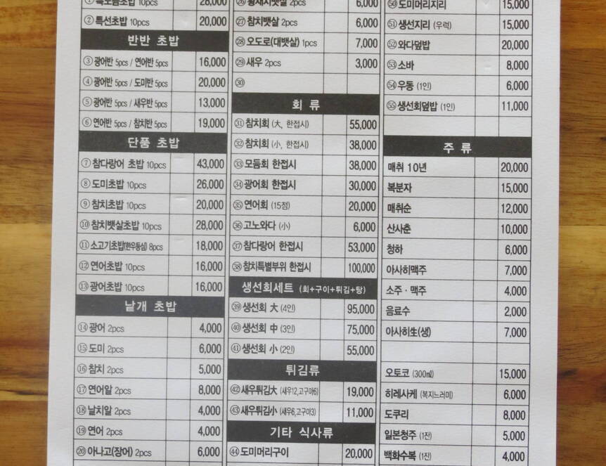 준스시